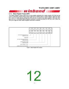 浏览型号W25X40BV的Datasheet PDF文件第12页