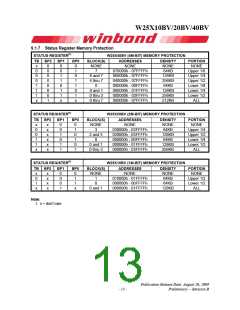 浏览型号W25X40BV的Datasheet PDF文件第13页