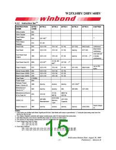 浏览型号W25X40BV的Datasheet PDF文件第15页