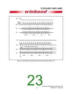 浏览型号W25X40BV的Datasheet PDF文件第23页