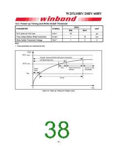 浏览型号W25X40BV的Datasheet PDF文件第38页