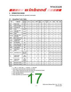 浏览型号W9412G6JH-5的Datasheet PDF文件第17页