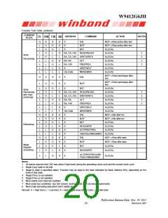 浏览型号W9412G6JH-5的Datasheet PDF文件第20页