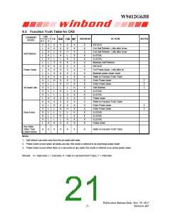 浏览型号W9412G6JH-5的Datasheet PDF文件第21页