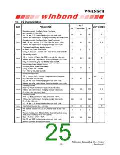 浏览型号W9412G6JH-5的Datasheet PDF文件第25页