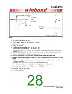 浏览型号W9412G6JH-5的Datasheet PDF文件第28页