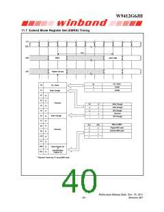 浏览型号W9412G6JH-5的Datasheet PDF文件第40页