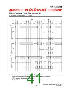 浏览型号W9412G6JH-5的Datasheet PDF文件第41页