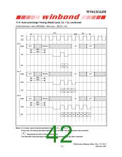 浏览型号W9412G6JH-5的Datasheet PDF文件第42页