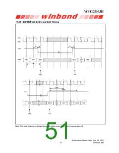 浏览型号W9412G6JH-5的Datasheet PDF文件第51页