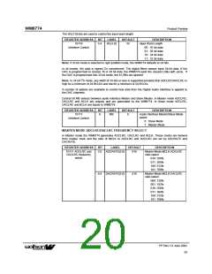 浏览型号WM8774IFV的Datasheet PDF文件第20页