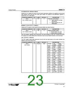 浏览型号WM8774IFV的Datasheet PDF文件第23页