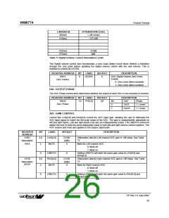 浏览型号WM8774IFV的Datasheet PDF文件第26页