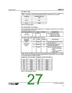 浏览型号WM8774IFV的Datasheet PDF文件第27页