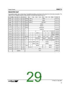 浏览型号WM8774IFV的Datasheet PDF文件第29页