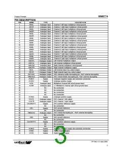 浏览型号WM8774IFV的Datasheet PDF文件第3页