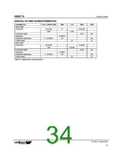 浏览型号WM8774IFV的Datasheet PDF文件第34页
