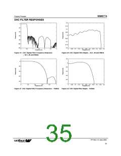 浏览型号WM8774IFV的Datasheet PDF文件第35页