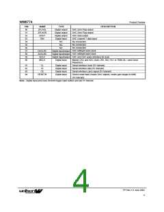浏览型号WM8774IFV的Datasheet PDF文件第4页