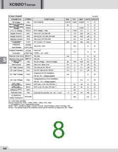 浏览型号XC9201C33AKR的Datasheet PDF文件第8页