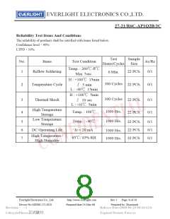浏览型号27-21-R6C-AP1Q2B-3C的Datasheet PDF文件第8页