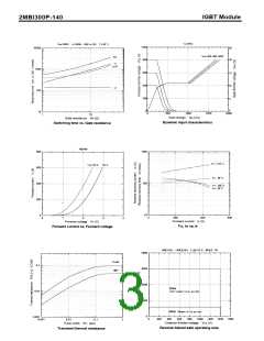 浏览型号2MBI300P-140_04的Datasheet PDF文件第3页