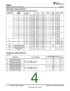 浏览型号TXB0302DQMR的Datasheet PDF文件第4页