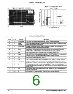 浏览型号UC2845N的Datasheet PDF文件第6页