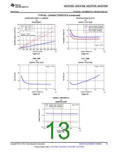 浏览型号UCC27525的Datasheet PDF文件第13页