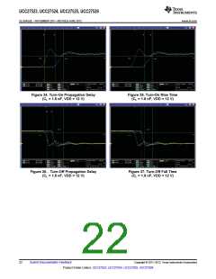 浏览型号UCC27525的Datasheet PDF文件第22页