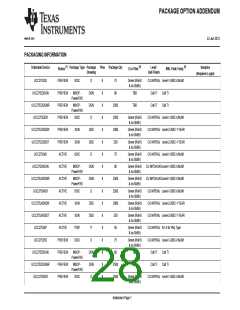浏览型号UCC27525的Datasheet PDF文件第28页