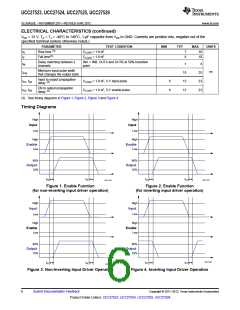 浏览型号UCC27525的Datasheet PDF文件第6页