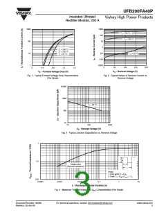 浏览型号UFB200FA40的Datasheet PDF文件第3页