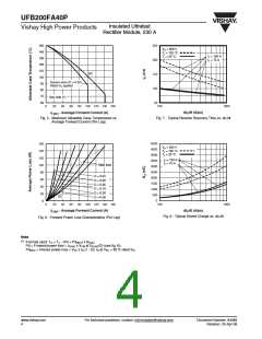 浏览型号UFB200FA40的Datasheet PDF文件第4页