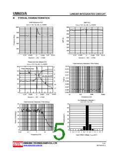 浏览型号UM603/A的Datasheet PDF文件第5页