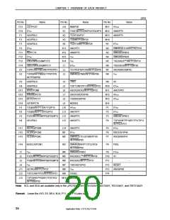 浏览型号UPD703133AY的Datasheet PDF文件第20页