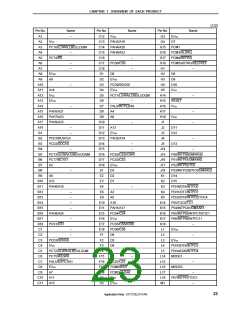 浏览型号UPD703133AY的Datasheet PDF文件第23页