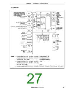 浏览型号UPD703133AY的Datasheet PDF文件第27页