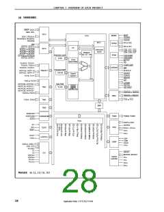 浏览型号UPD703133AY的Datasheet PDF文件第28页
