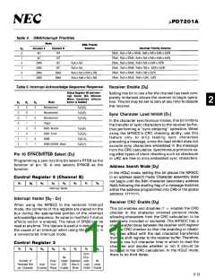浏览型号UPD7201AC的Datasheet PDF文件第11页