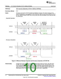 浏览型号TMS320F28232DSC的Datasheet PDF文件第10页