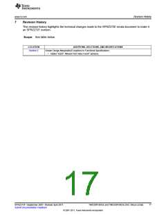 浏览型号TMS320F28232DSC的Datasheet PDF文件第17页