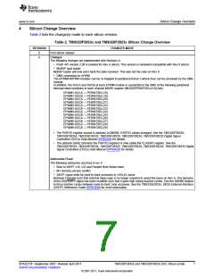 浏览型号TMS320F28232DSC的Datasheet PDF文件第7页