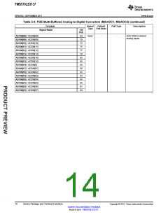 浏览型号TMS570LS3137的Datasheet PDF文件第14页