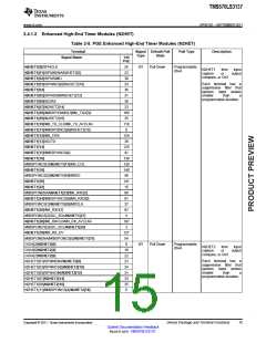 浏览型号TMS570LS3137的Datasheet PDF文件第15页