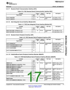 浏览型号TMS570LS3137的Datasheet PDF文件第17页