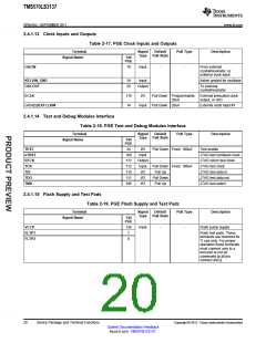 浏览型号TMS570LS3137的Datasheet PDF文件第20页
