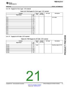 浏览型号TMS570LS3137的Datasheet PDF文件第21页