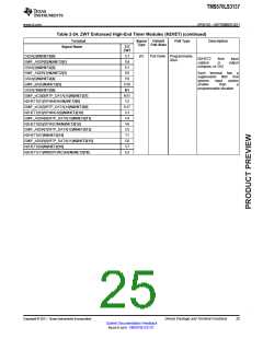 浏览型号TMS570LS3137的Datasheet PDF文件第25页