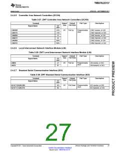 浏览型号TMS570LS3137的Datasheet PDF文件第27页